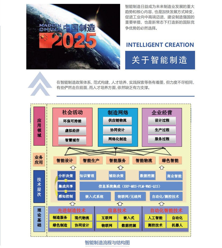 深圳風(fēng)向標教育資源股份有限公司