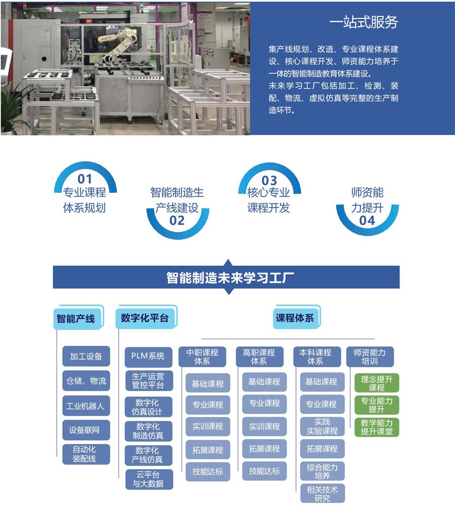 深圳風(fēng)向標教育資源股份有限公司